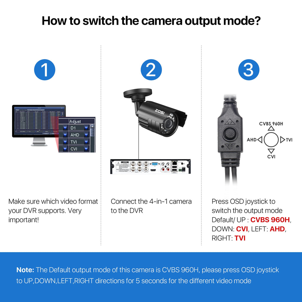 Secure Your Space with the 1080P HD TVI Security Camera - Versatile 4-in-1 Wired Bullet Camera for Indoor and Outdoor Use with Night Vision