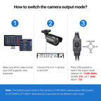 Secure Your Space with the 1080P HD TVI Security Camera - Versatile 4-in-1 Wired Bullet Camera for Indoor and Outdoor Use with Night Vision
